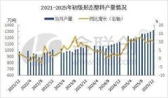 以及因使用此等信息而导致的任何后果不负任何