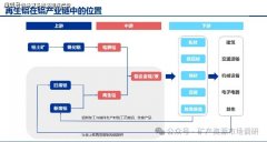 根据生熟铝实际使用比例