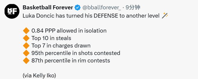 东契奇防守升级助湖人锁定连胜，限制杜兰特成