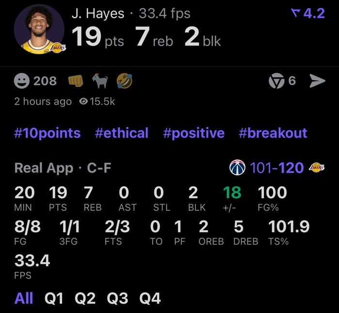 海斯高效输出砍下19分 奇才力克湖人迎三连胜