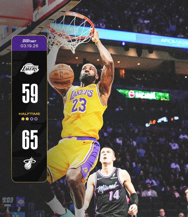 詹姆斯追平帕里什出场纪录 东契奇狂砍60分助湖